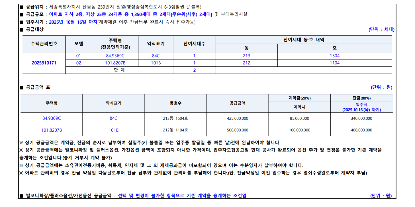 세종시 자이더시티 산울마을 2단지 아파트 무순위 청약 실거주와 투자 기회 완벽 정리