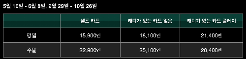 요금