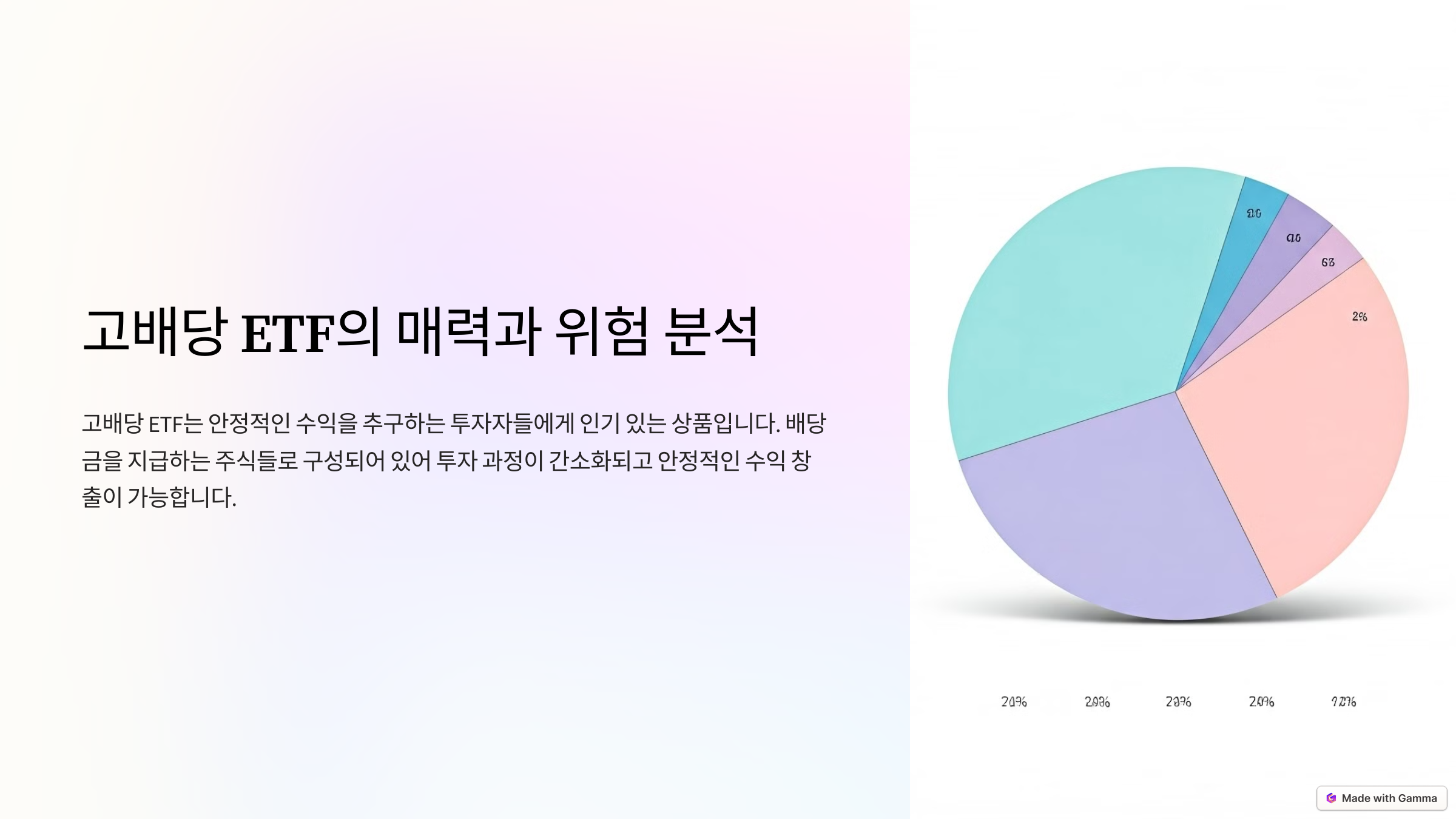 고배당 ETF의 매력과 위험에 대한 설명과 우측 벤다이어그램표