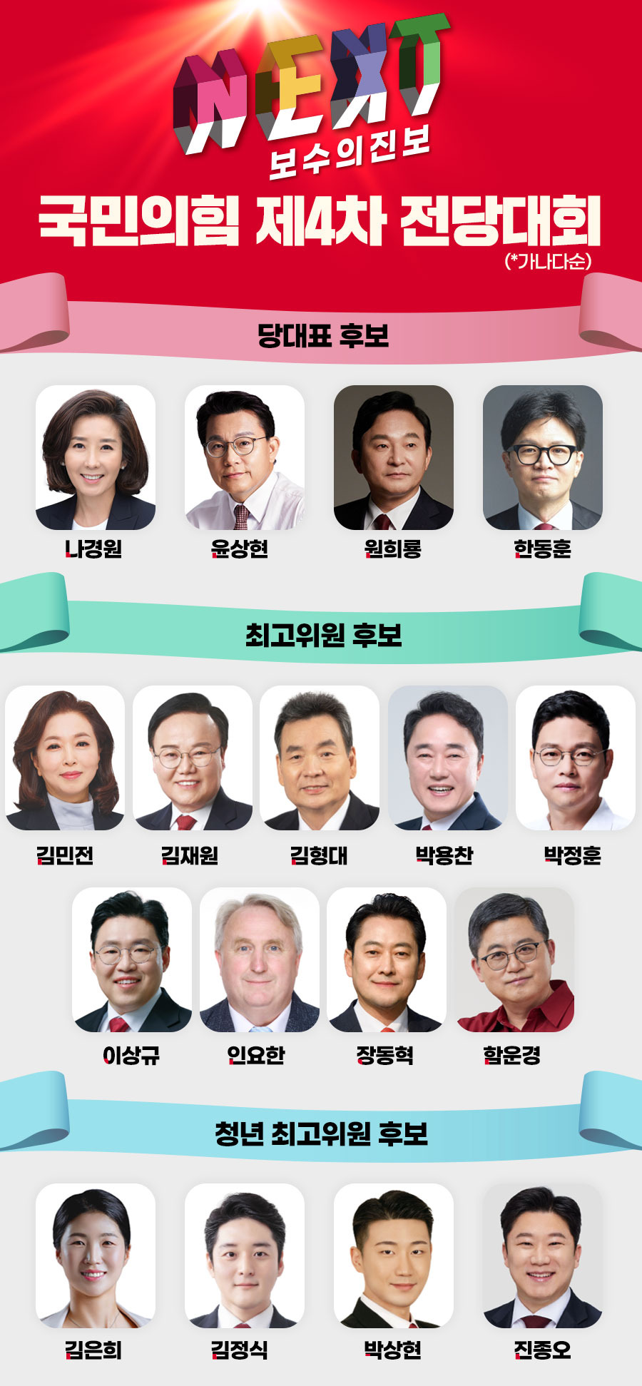 김건희 특검, 통일교 민주당 지원 의혹, 윤영호 진술, 특검 인계, 민주당 금품 의혹, 정치권 로비, 권성동 기소, 김기현 의혹, 통일교 정치 스캔들, 한국 정치 뉴스