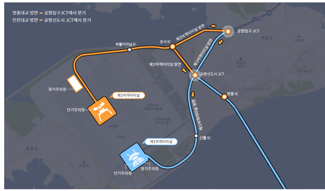 인천공항 가는법