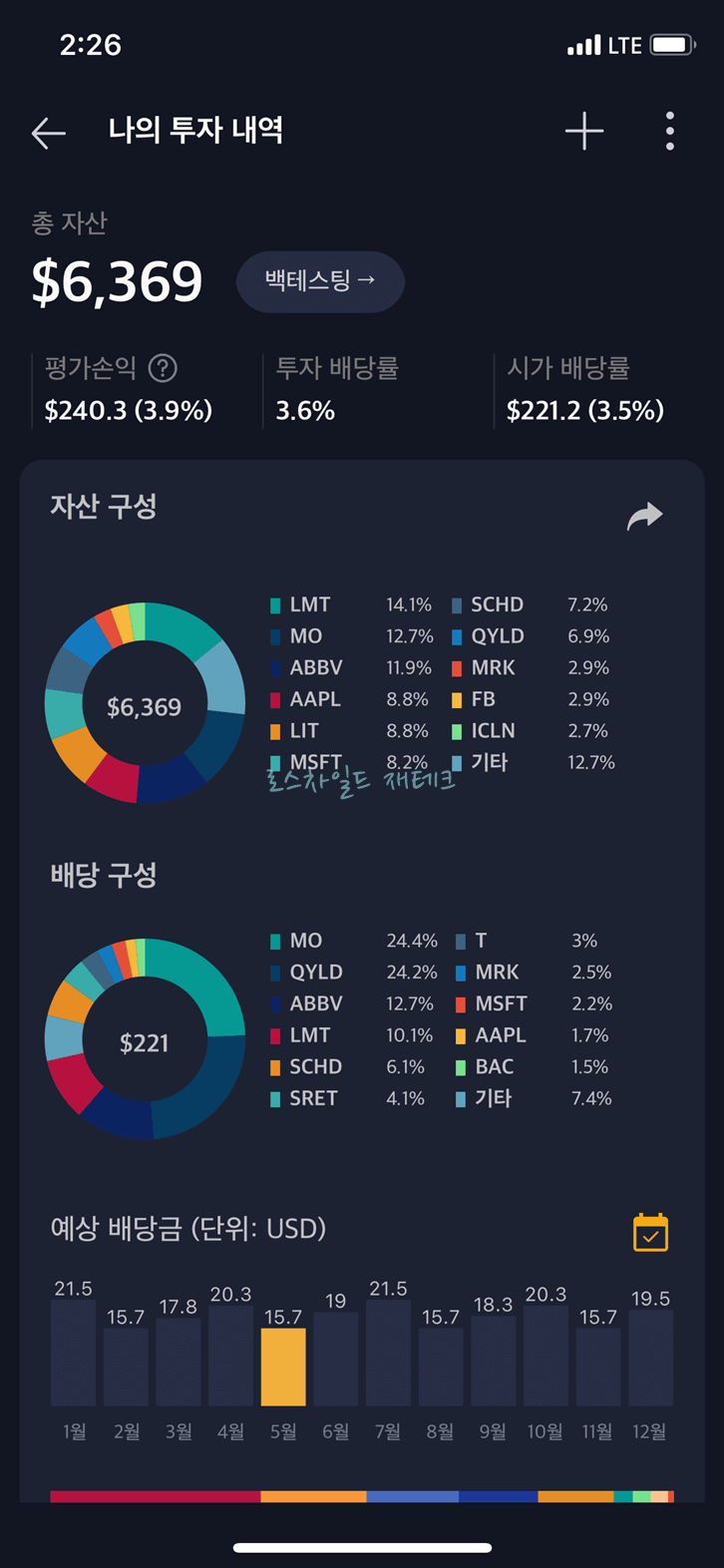 미국주식-포트폴리오