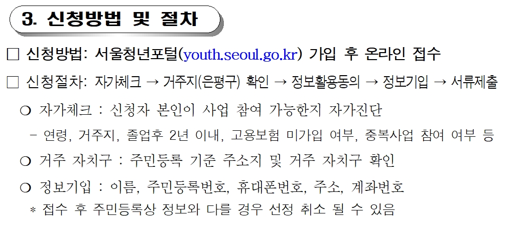 미취업청년 취업장려금 신청 절차