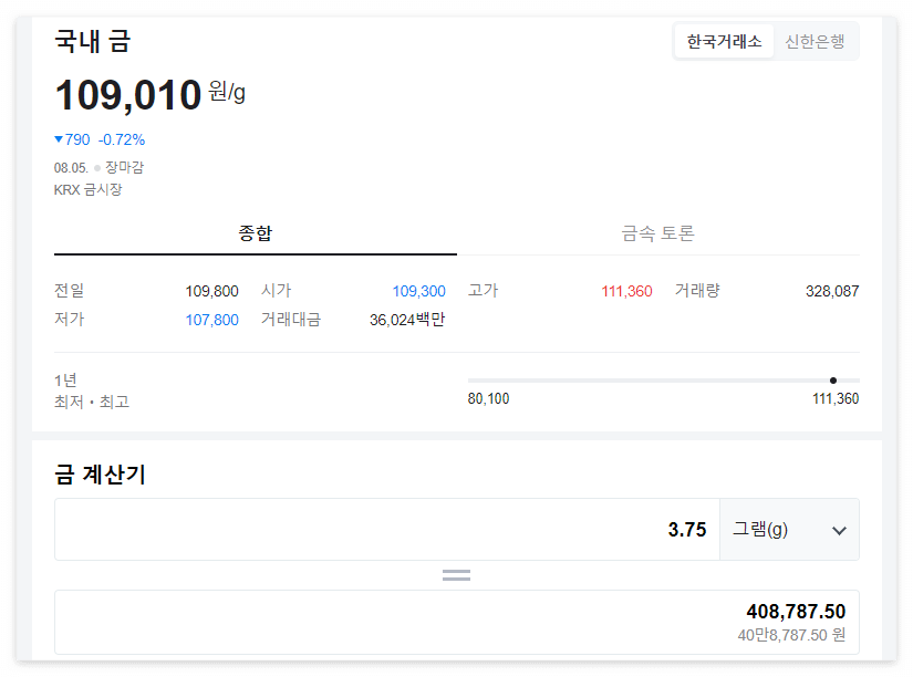 오늘의 금시세 팔때