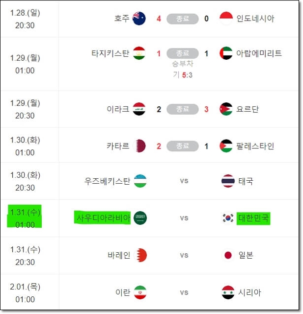 아시안컵 16강 토너먼트