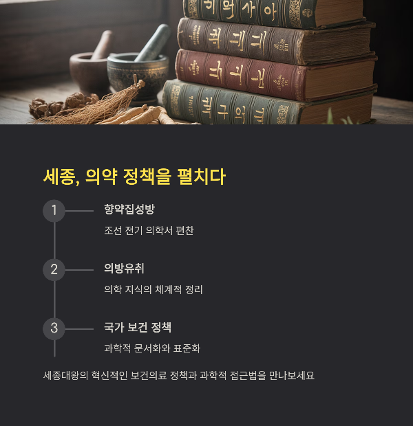 세종, 의약 정책을 펼치다