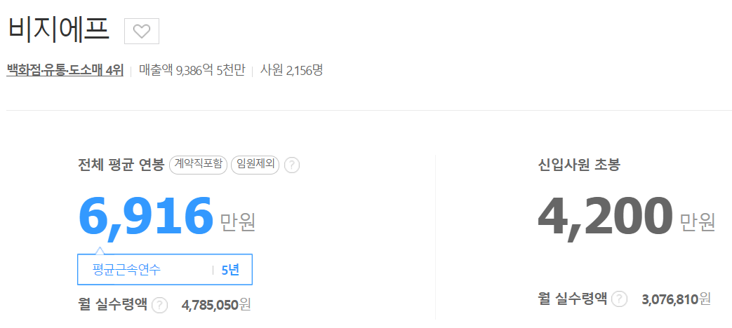 BGF리테일