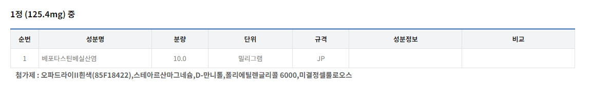 투리온정