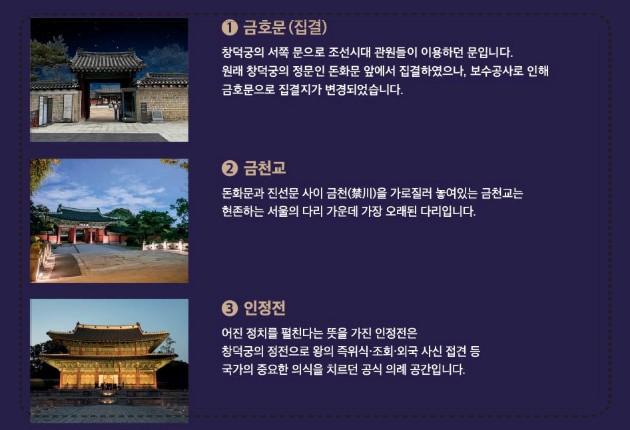 2026 창덕궁 달빛기행 상반기 응모 시작! 추첨제 일정 및 예매 방법 완벽 정리