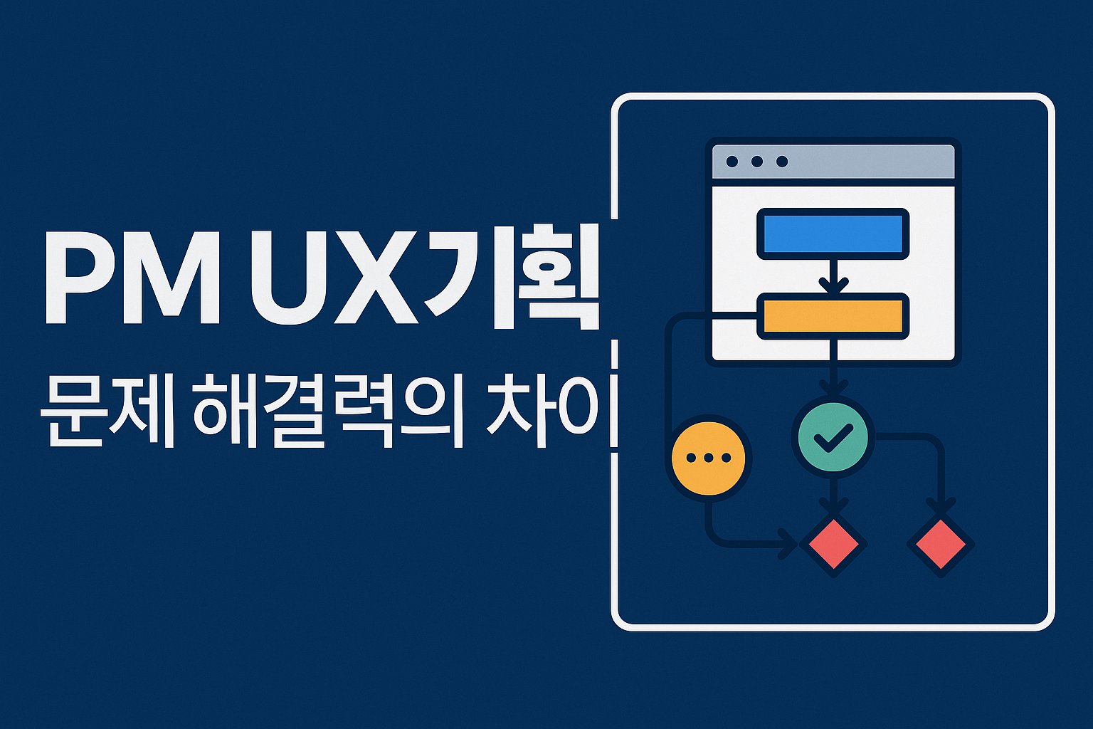 PM UX기획이 만드는 문제 해결력의 차이 관련 이미지