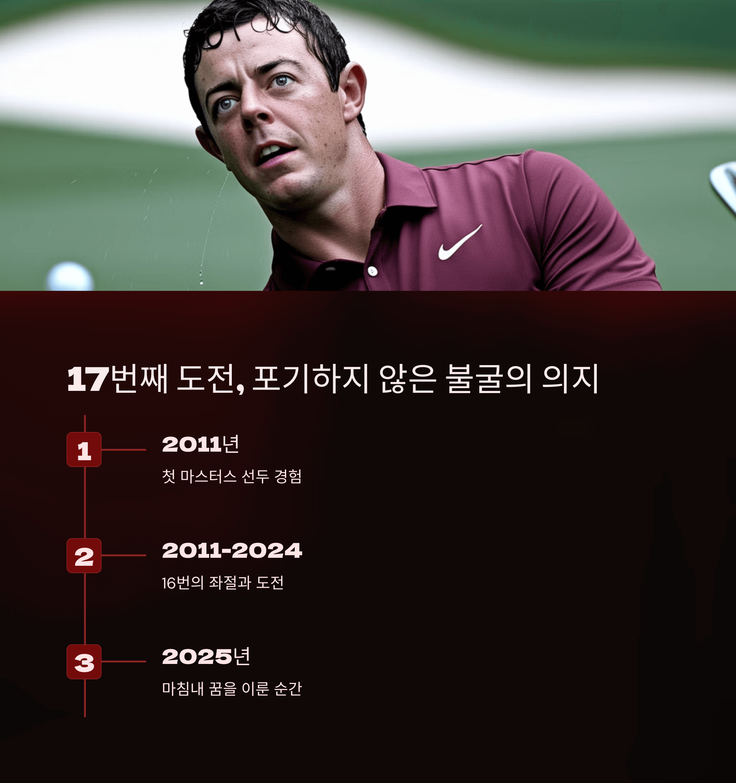 로리 맥길로이 마스터즈 우승 순간