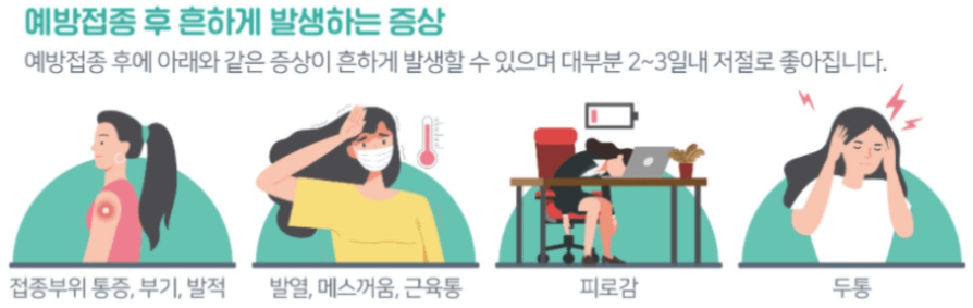 얀센-백신-부작용-종류