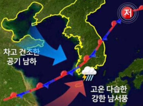 장마전선
