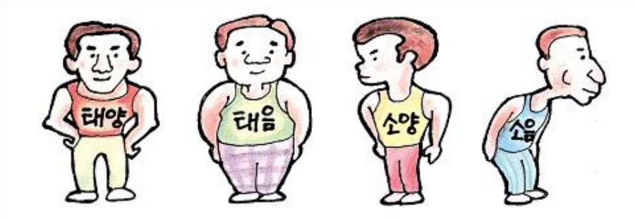 사상체질(태양인, 태음인, 소양인, 소음인)별 체형을 형상화한 만화 이미지