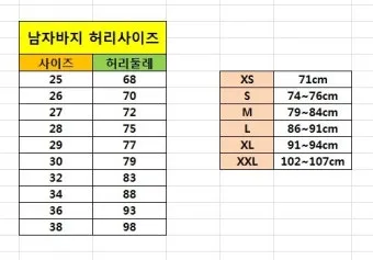 허리사이즈 계산법 바지사이즈표로 알아보는 인치 측정_3
