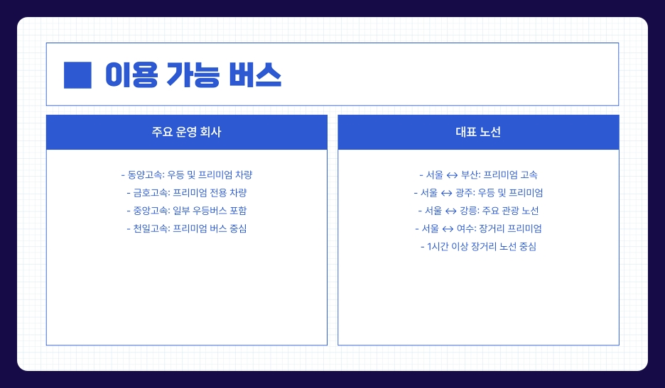 전국 고속버스 와이파이 동양고속, 우등, 프리미엄 무료 서비스 이용 방법