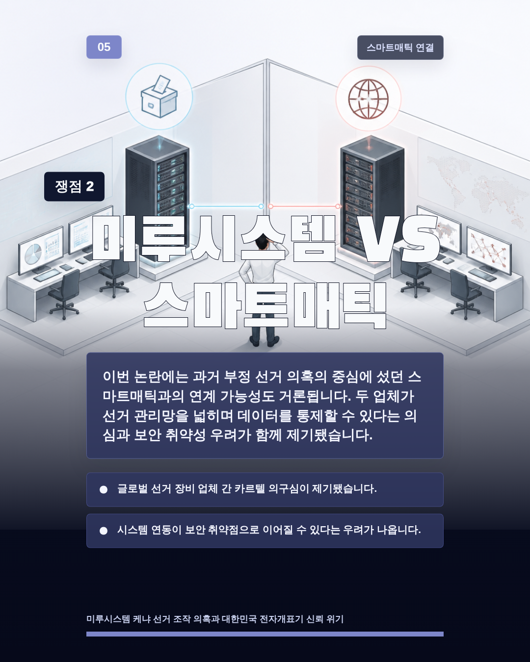 미루시스템 VS 스마트매틱