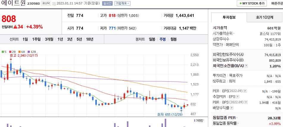 에이트원