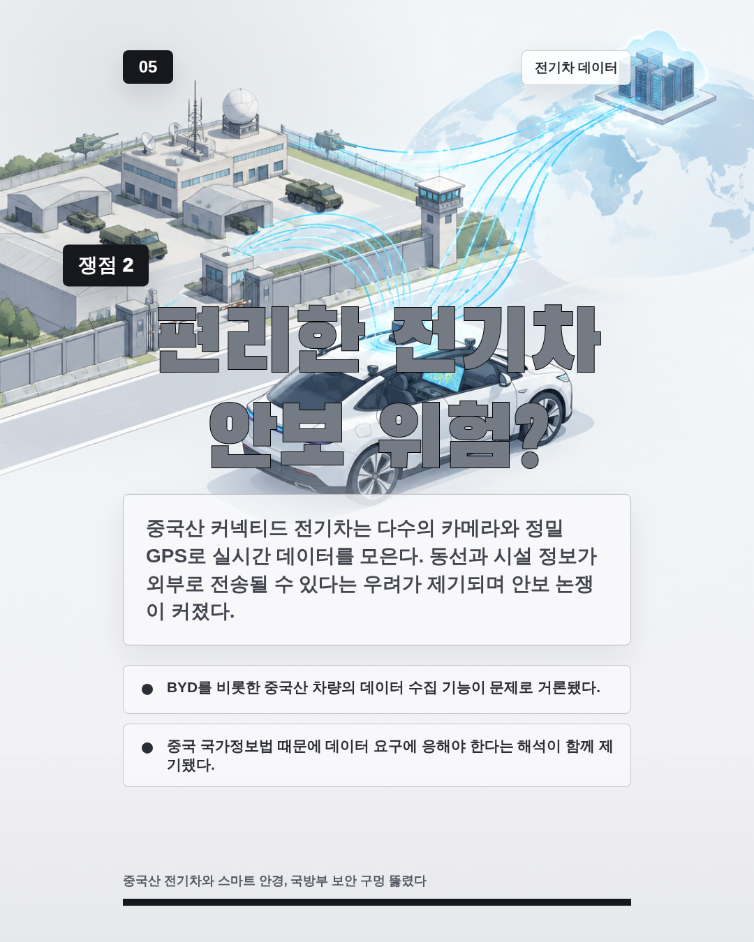 편리한 전기차 안보 위험?