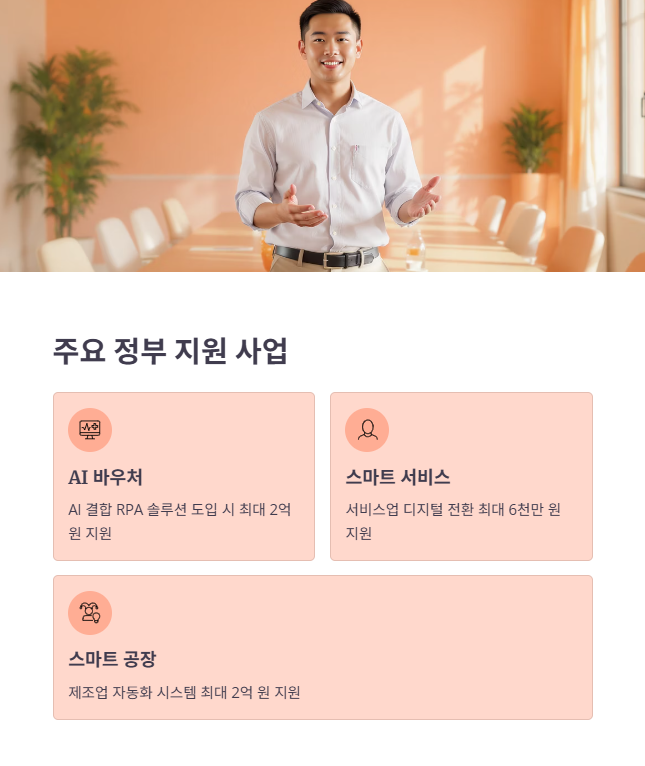 중소기업을 위한 주요 RPA 정부 지원 사업