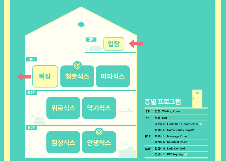 데이식스 팝업
