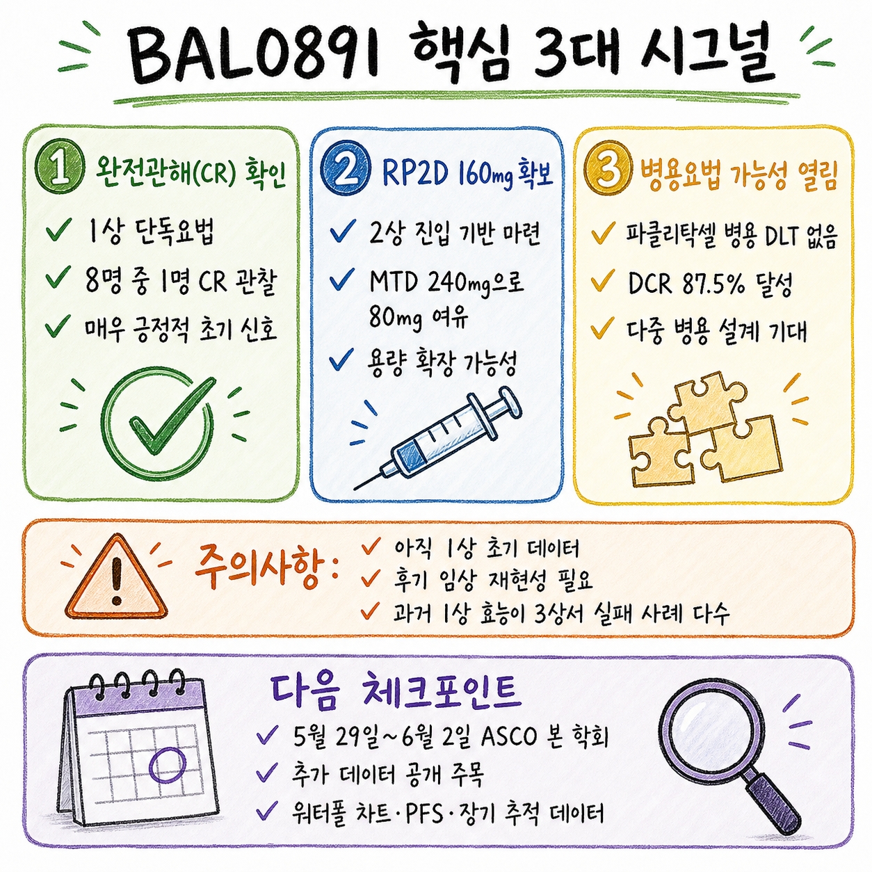 신라젠