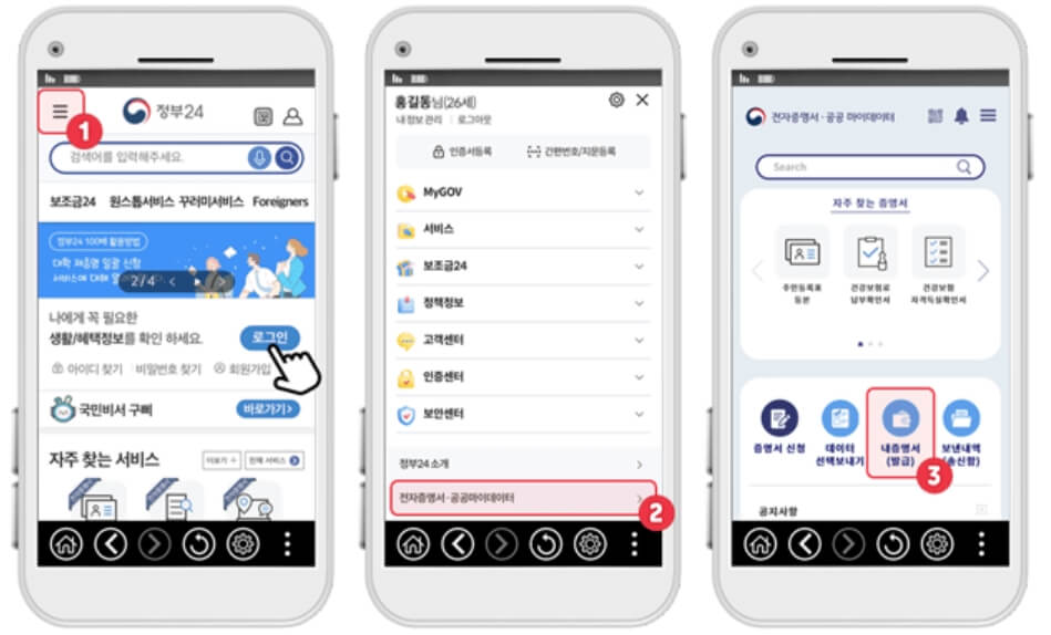 부모님 기준 가족관계증명서 발급 방법, 모바일 발급 방법