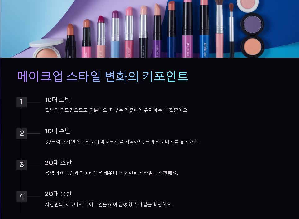 메이크업 스타일 변화의 키 포인트