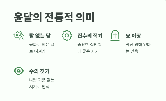 윤달은 몇년만에 오는지 완벽 정리 6