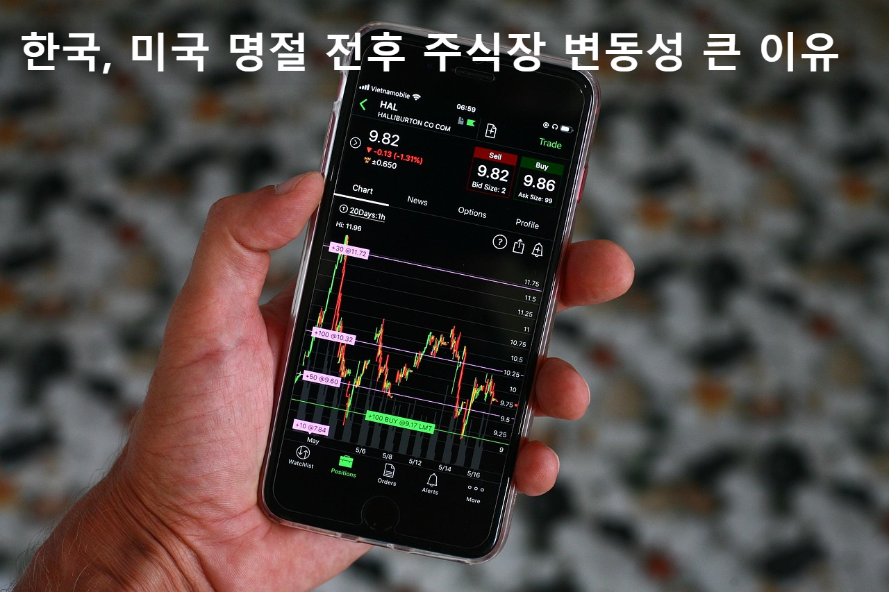 주식 시장 변동성