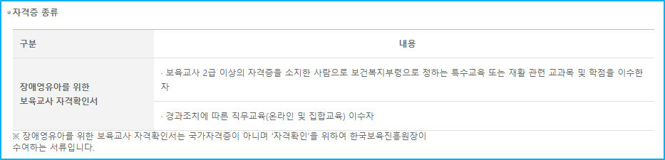 장애여유아를 위한 보육교사 자격증 종류