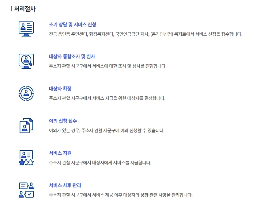 기초연금 모의계산 신청 서식