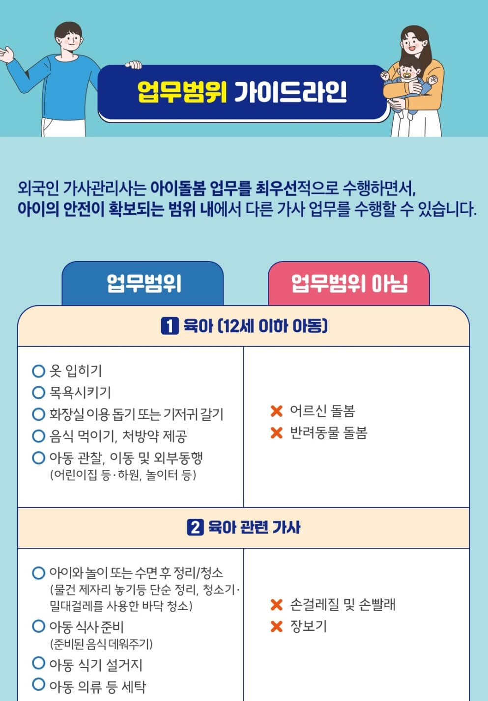 외국인가사관리사-비용-신청방법