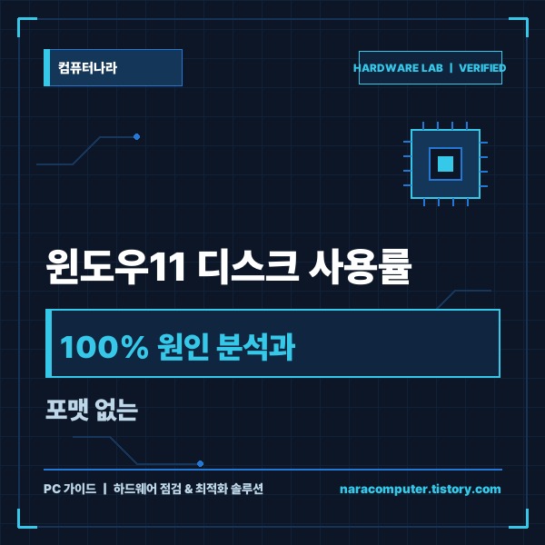 윈도우11 디스크 사용률 100% 원인 분석과 포맷 없는 단계별 해결 가