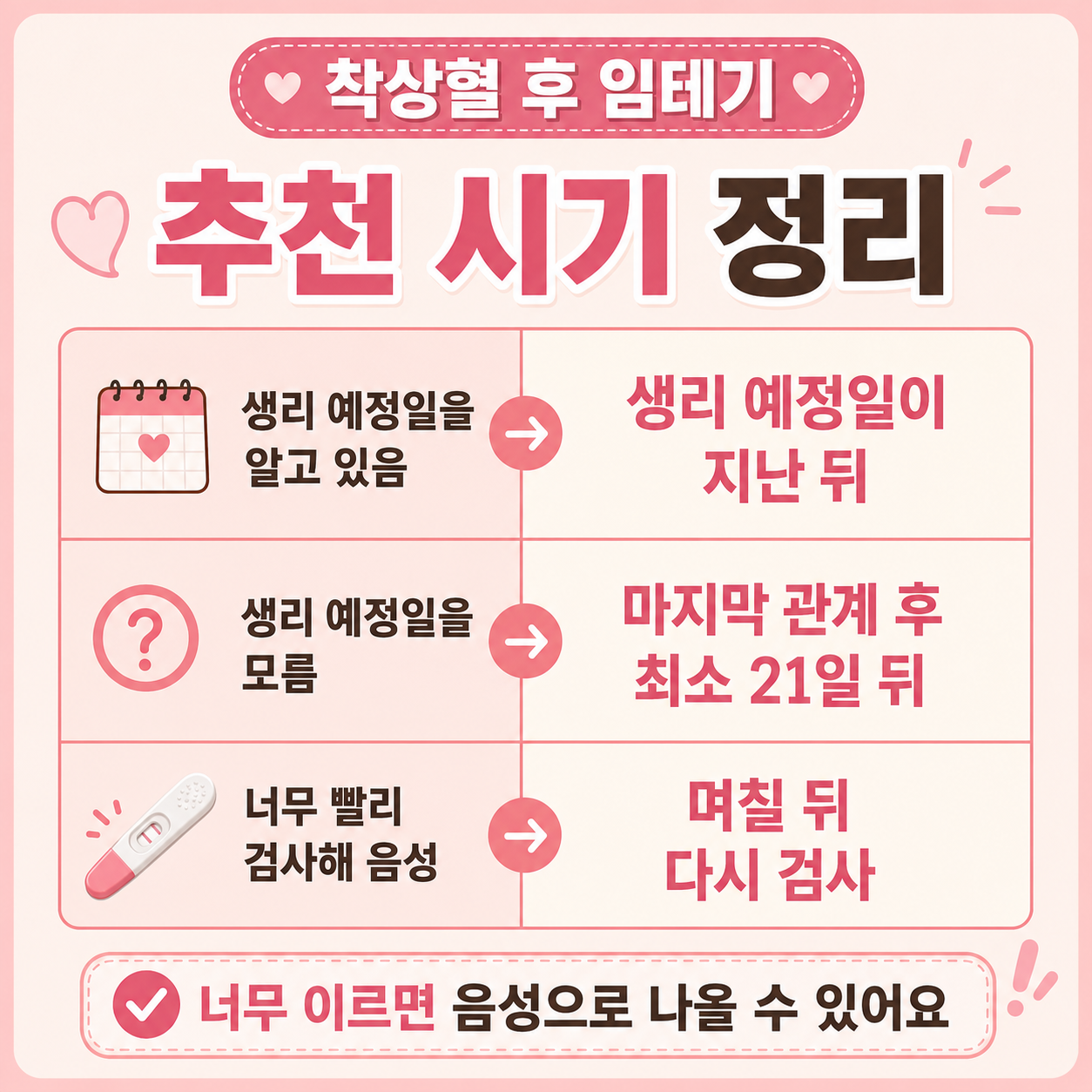 착상혈 후 임테기 추천 시기 표 이미지