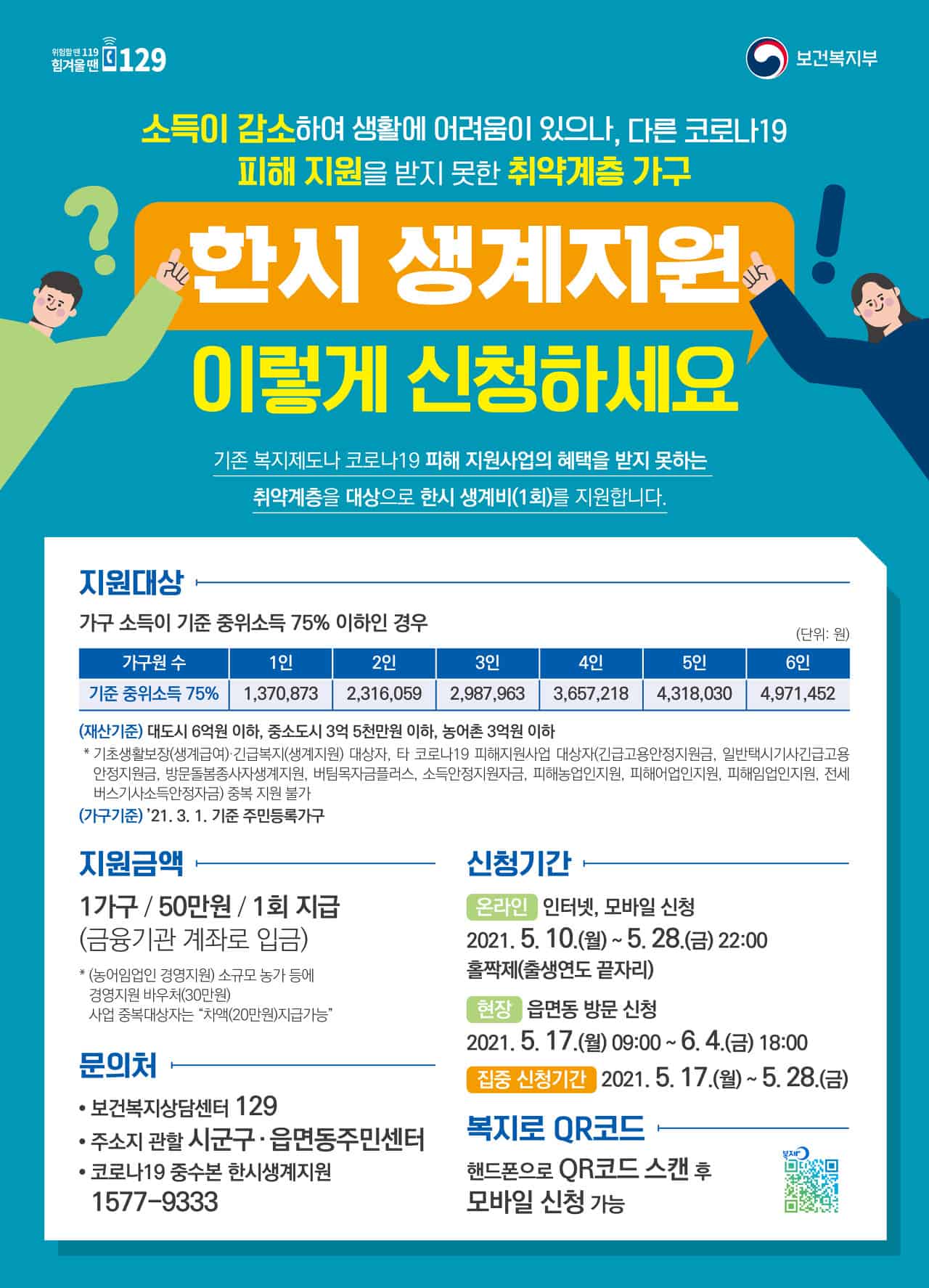한시-생계-지원금-보건복지부-위기가구-긴급생계지원금-신청-지원하세요