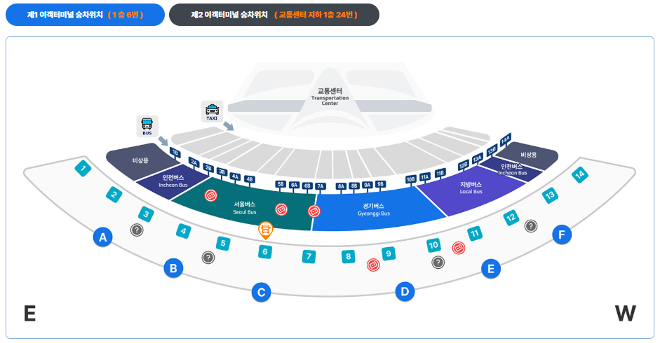 인천공항 탑승 위치