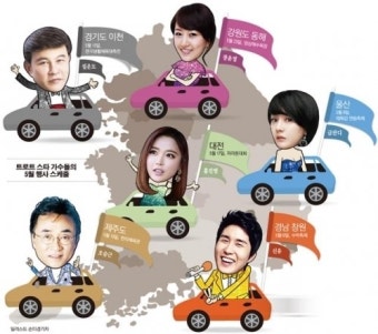 지역별 트로트가수 사진