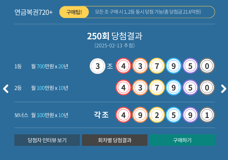 연금복권 당첨결과 사진