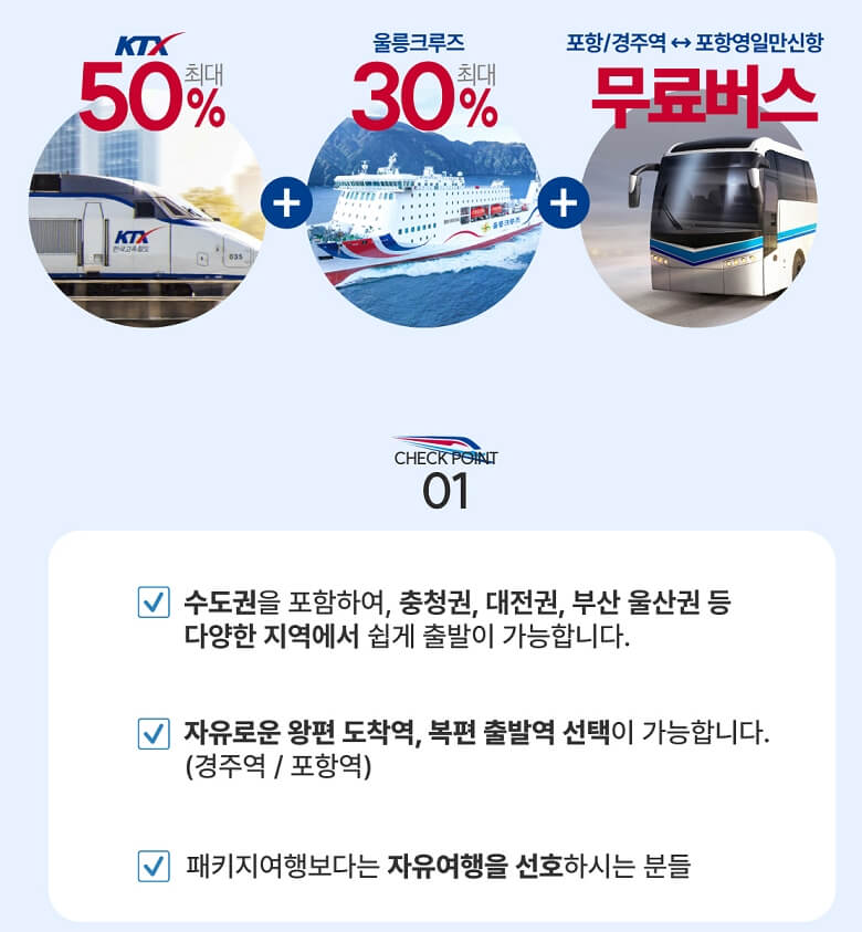 울릉도여행 울릉도배편 울릉도크루즈 울릉도 공항