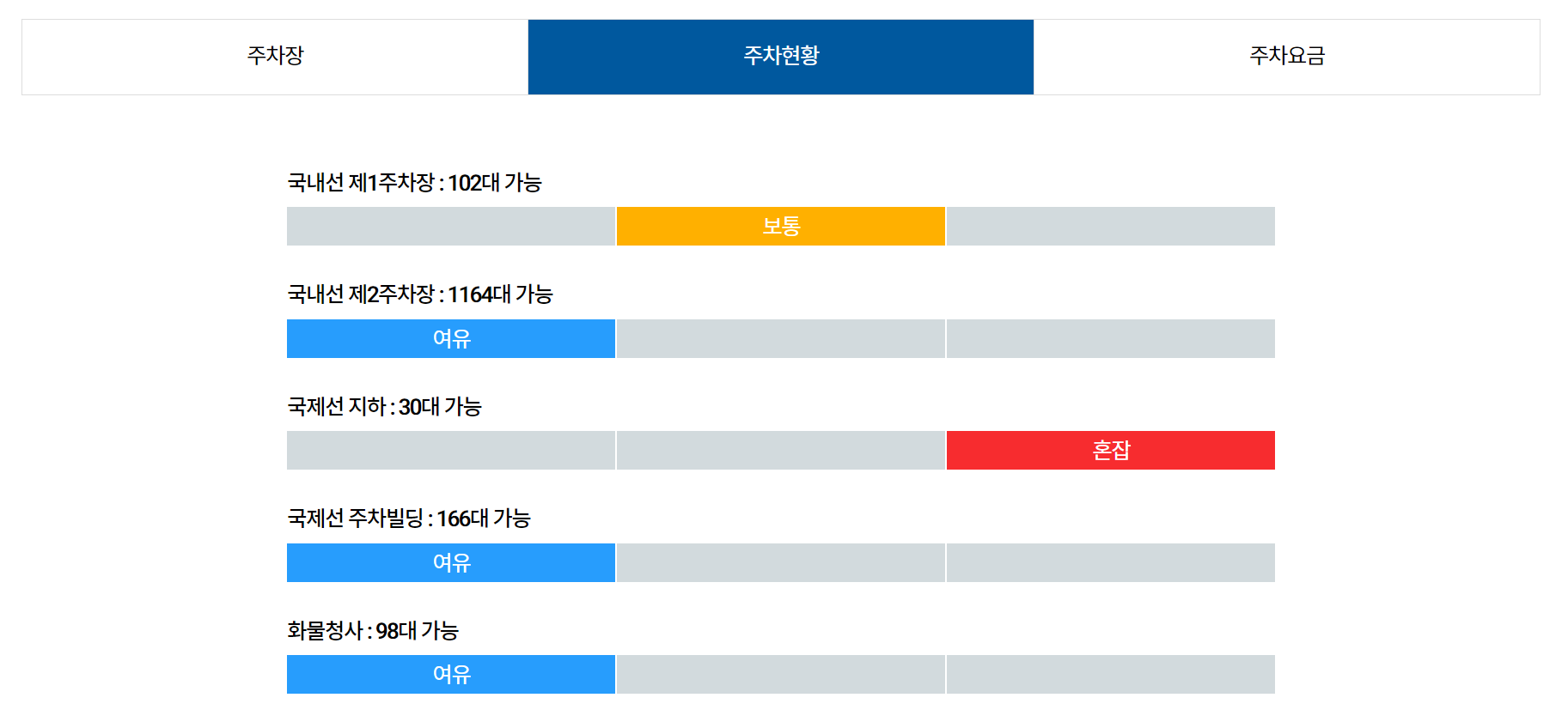 김포공항 주차 - 실시간 주차현황 확인