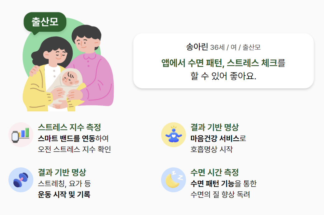 손목닥터 9988 혜택 신청방법 총정리
