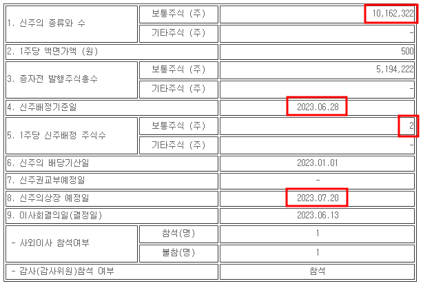토마토시스템 무상증자 공시
