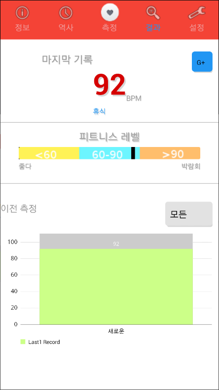 독특한 심박수 측정기, 휴대폰 카메라 사용 맥박 측정