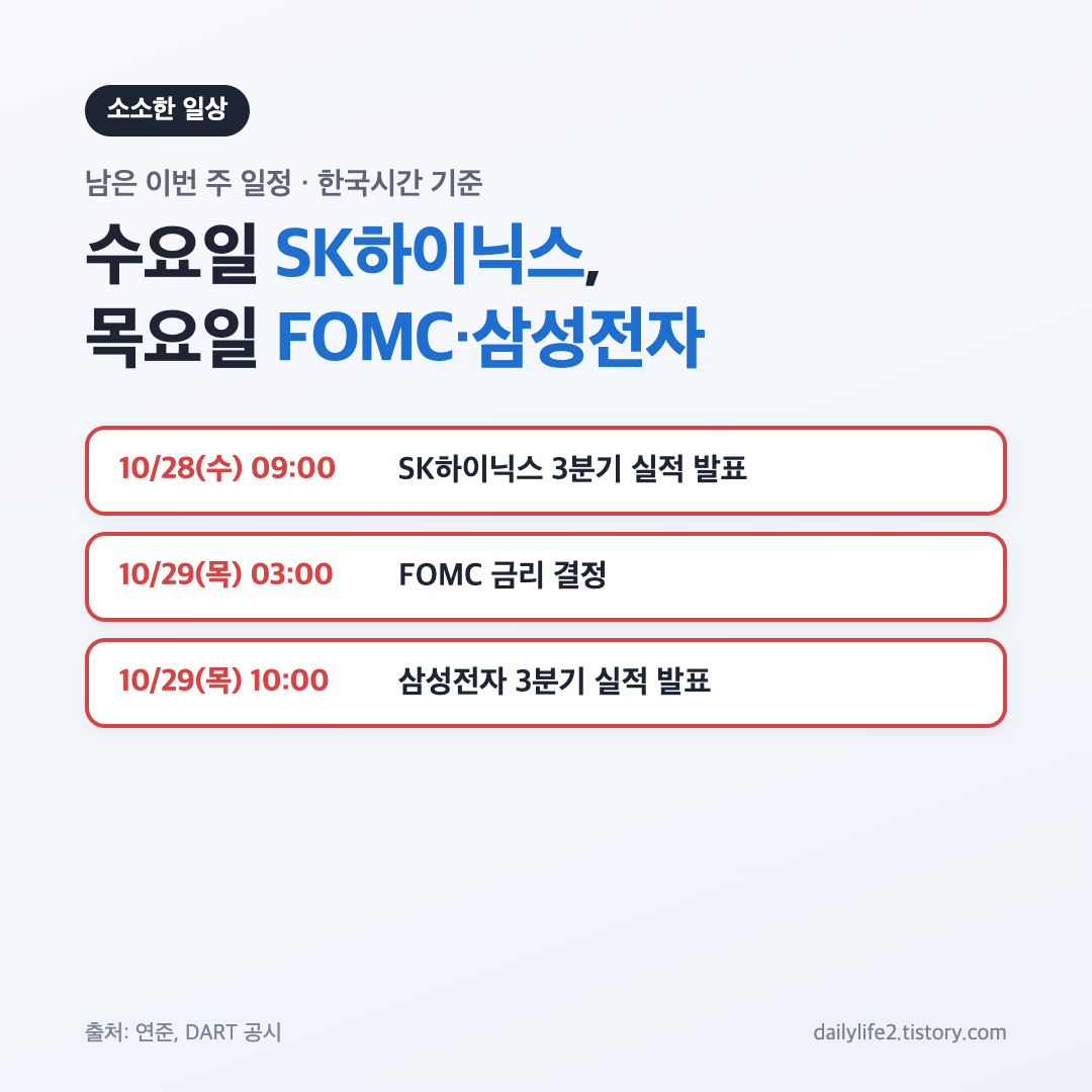 코스피 이번 주 일정 SK하이닉스 실적 FOMC 삼성전자 실적