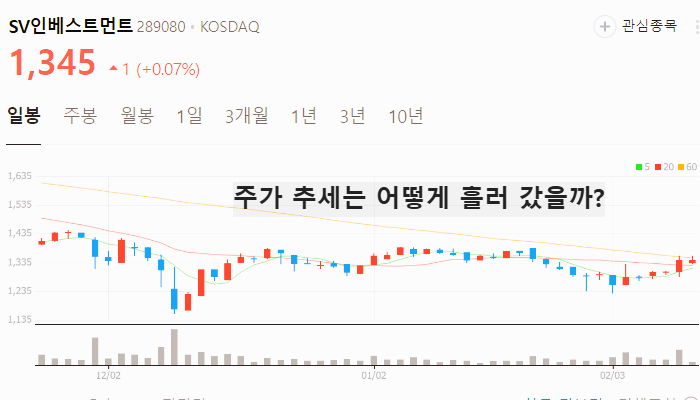 리벨리온 관련주 대장주 테마주 주식 TOP6