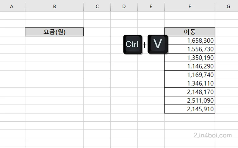 붙여넣기-단축키