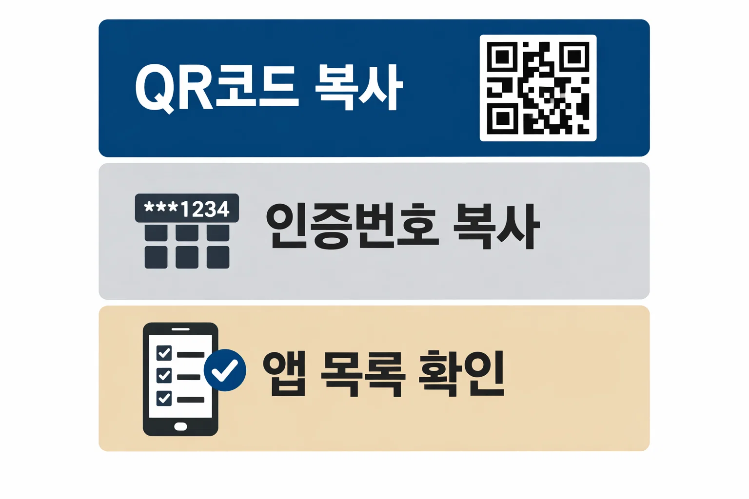 기업은행 공동인증서 발급 후 스마트폰 복사를 진행할 때 QR코드와 인증번호, 앱 목록 확인 포인트를 빠르게 점검하도록 정리한 안내 이미지