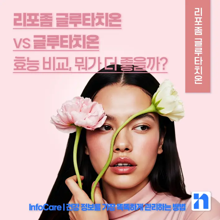 리포좀 글루타치온 vs 글루타치온 효능 비교
