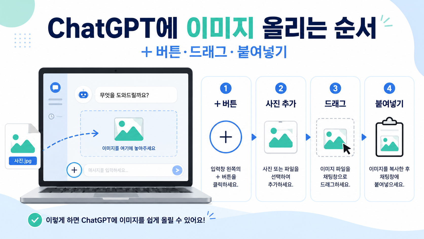 ChatGPT에 이미지 올리는 순서